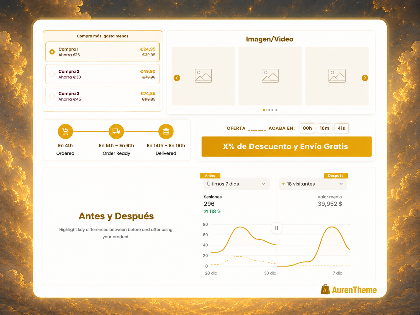 AurenTheme