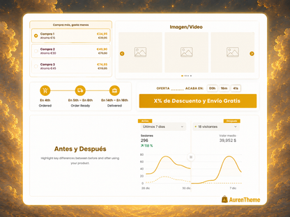 AurenTheme